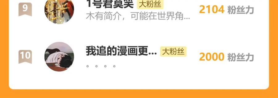 《桃与末世之书》第148话 奥陶登场 第95页