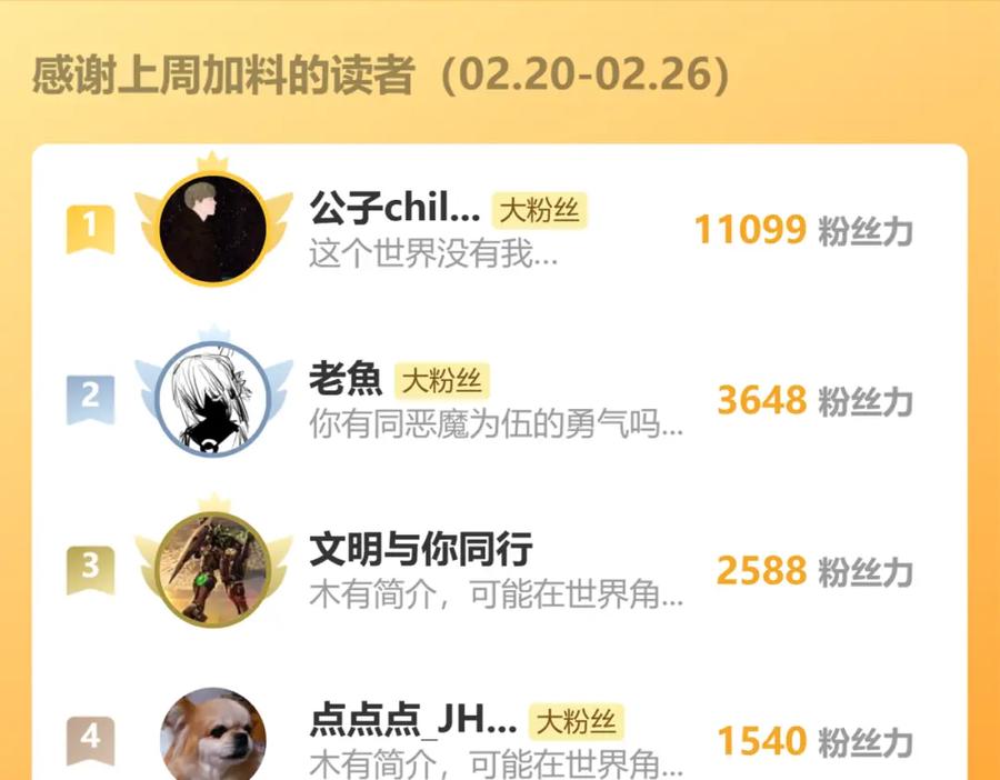 《桃与末世之书》第150话 理性的愤怒 第118页