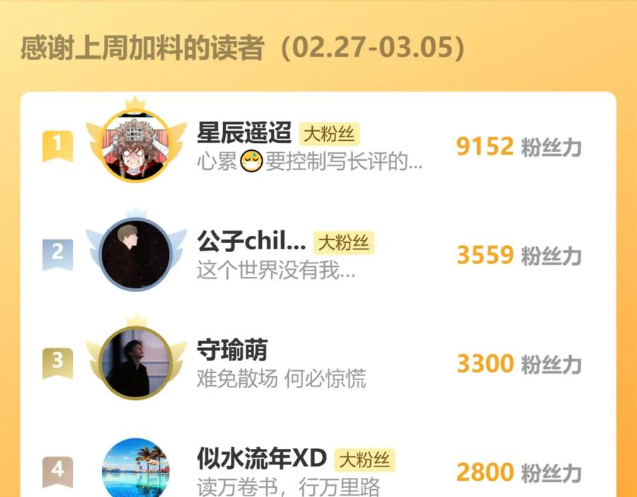 《桃与末世之书》第151话 响尾的实力 第123页