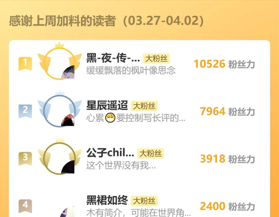 《桃与末世之书》第153话 猛兽！ 第108页