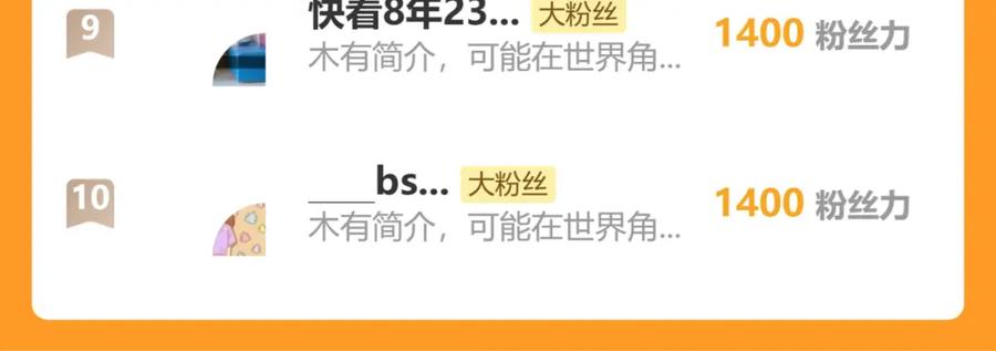 《桃与末世之书》第153话 猛兽！ 第110页