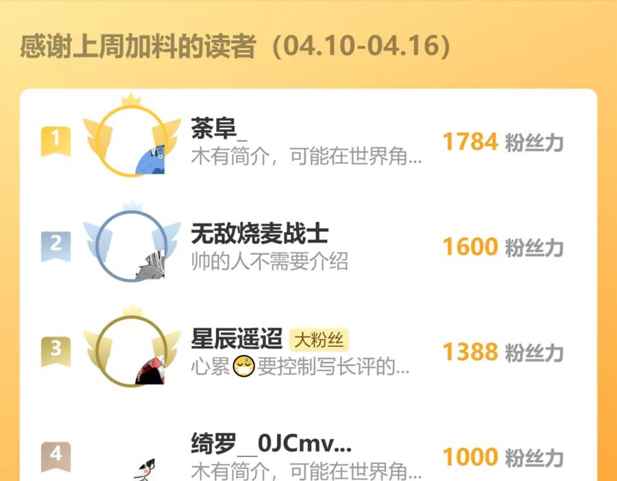 《桃与末世之书》第154话 清水，灰银，二番战 第100页