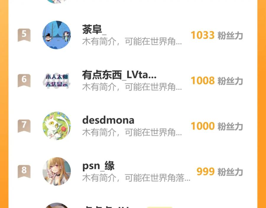 《桃与末世之书》第155话 炎流VS军阀 第107页