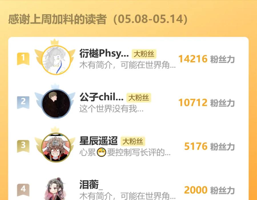 《桃与末世之书》第157话 男孩的秘密 第107页