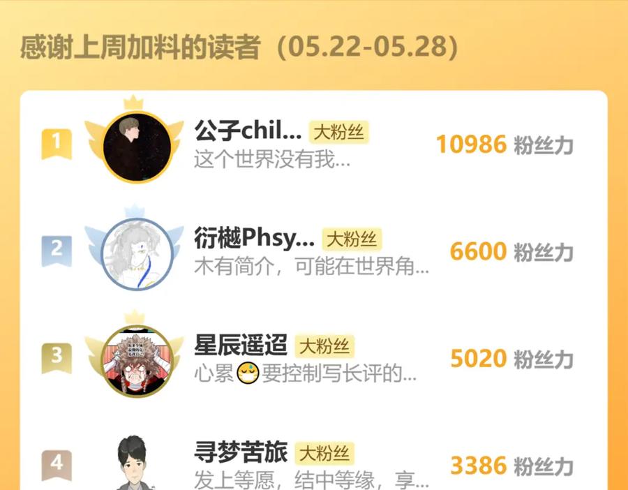 《桃与末世之书》第158话 行走的灾难 第108页