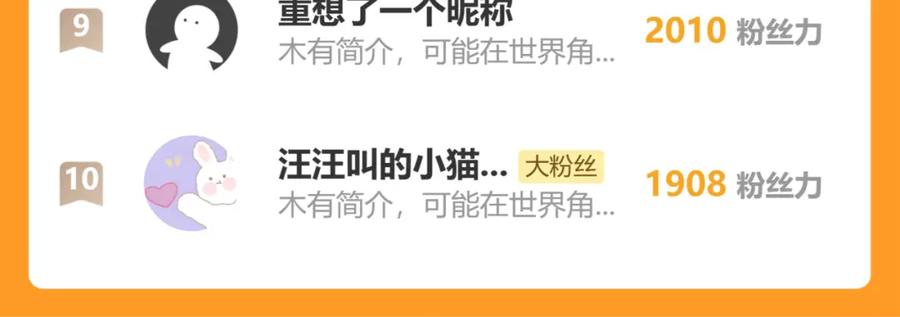 《桃与末世之书》第162话 并肩作战 第95页