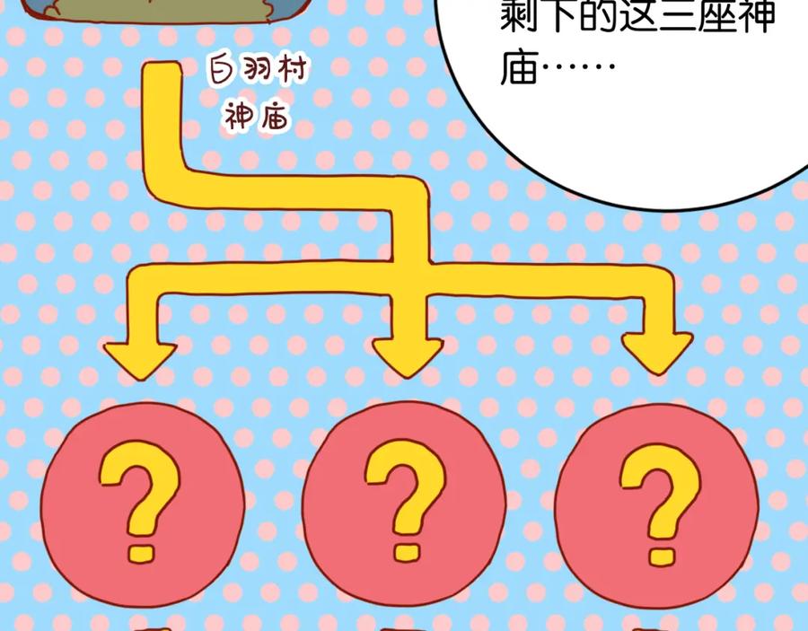 《桃与末世之书》第163话 援军登场 第86页