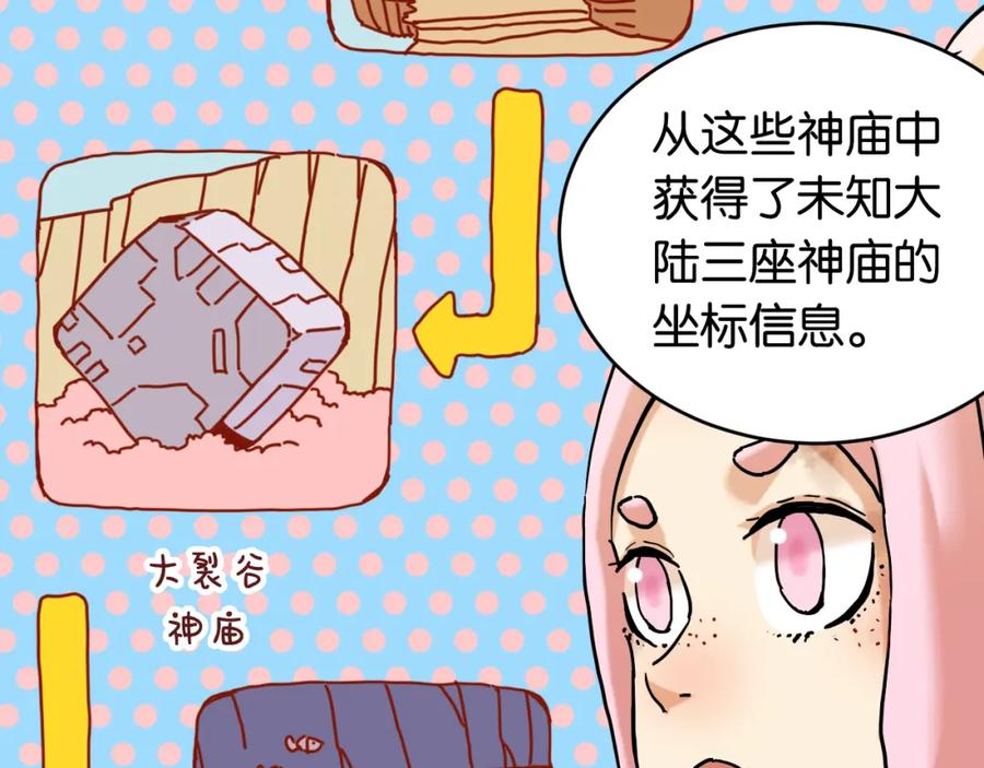 《桃与末世之书》第163话 援军登场 第84页