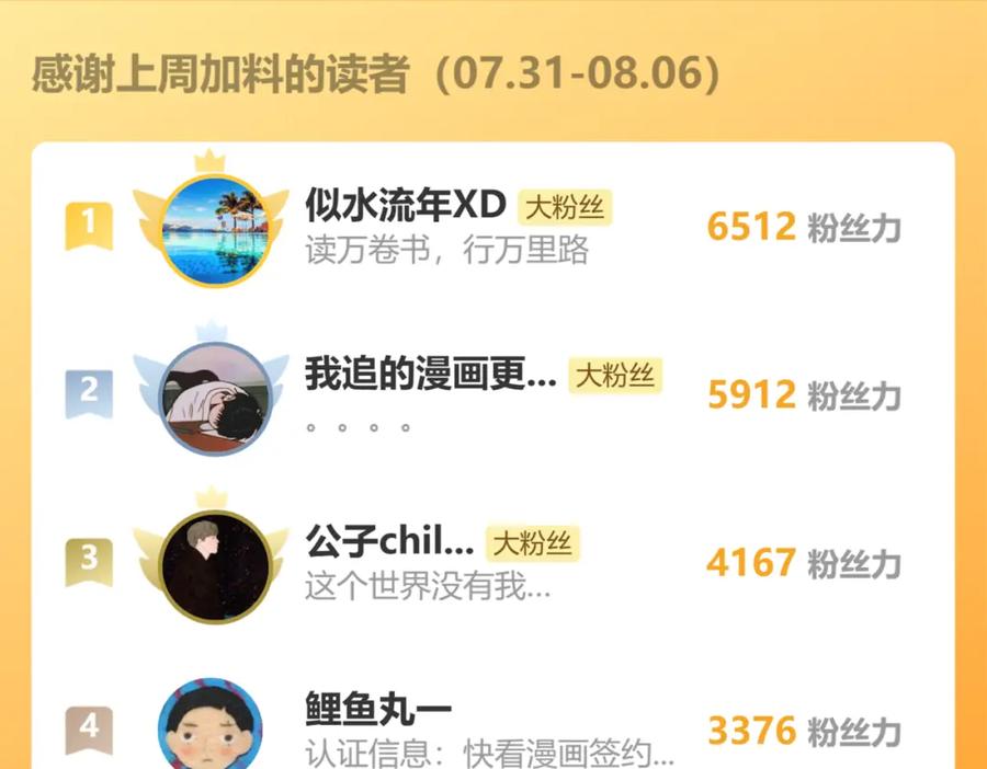 《桃与末世之书》第164话 最后的计策 第107页