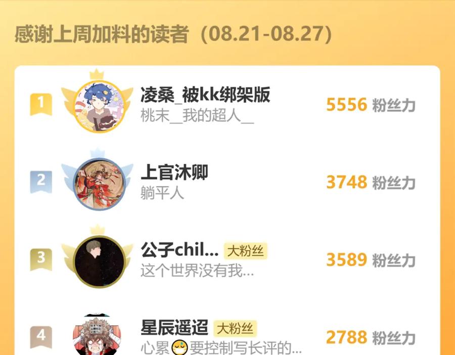 《桃与末世之书》第165话 神祇与神祇 第93页