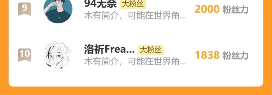 《桃与末世之书》第167话 菌灵族 第100页