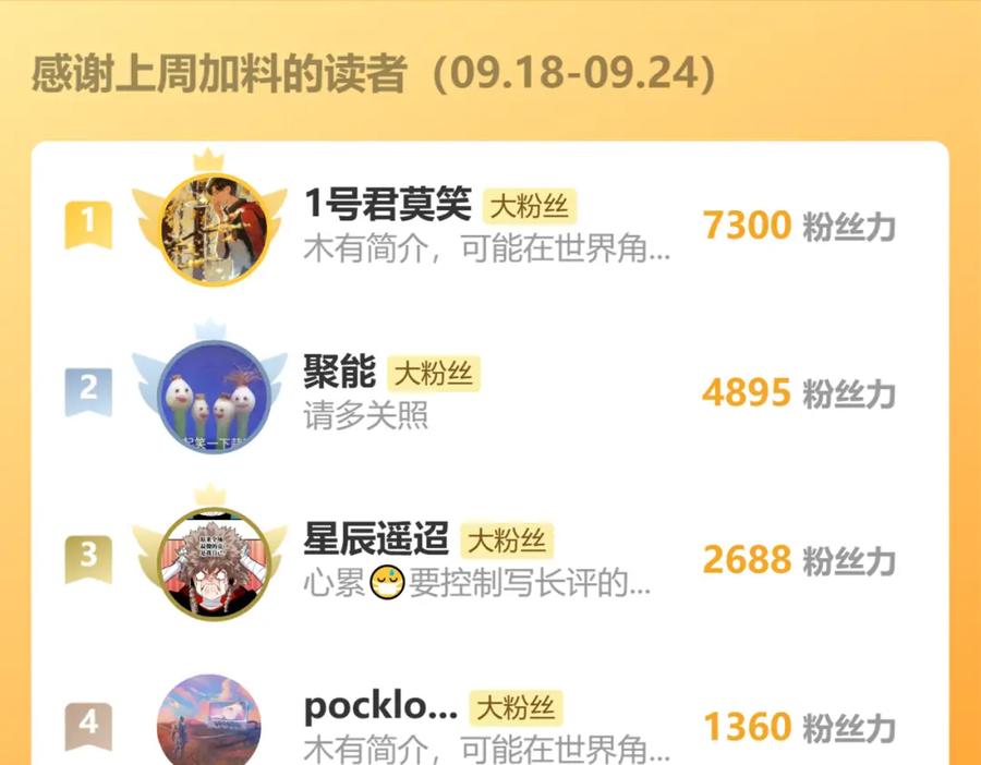 《桃与末世之书》第169话 黑瞳石的难题 第100页