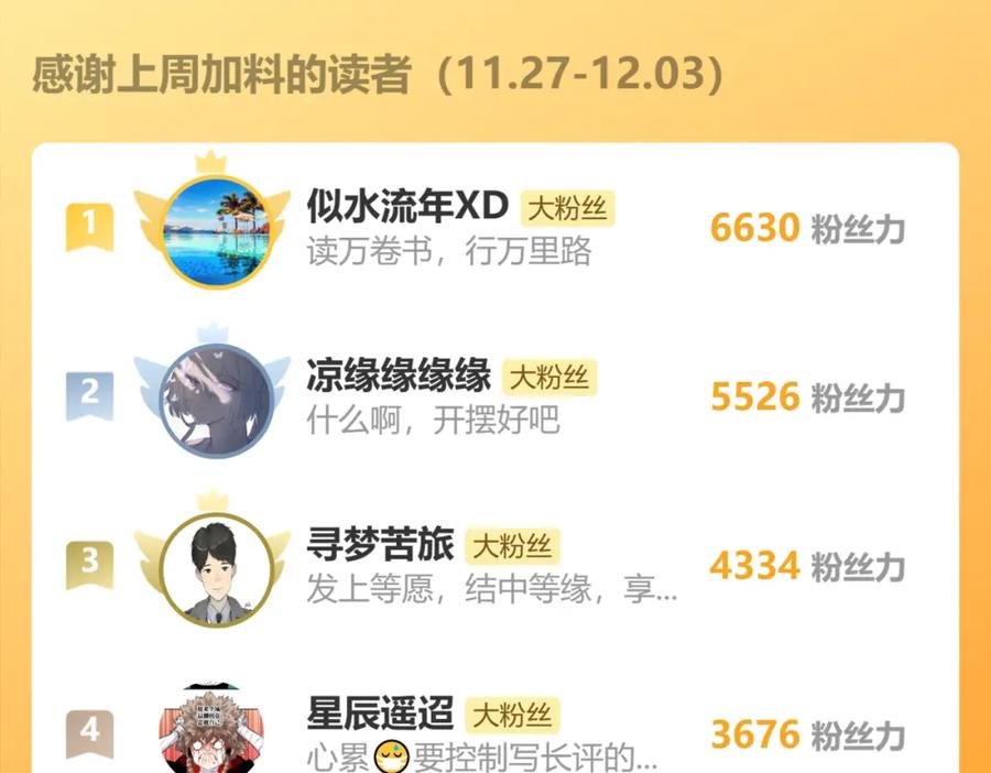 《桃与末世之书》第175话 操控时间之人 第100页