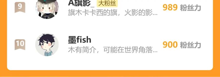 《桃与末世之书》第176话 石炭的弱点 第83页