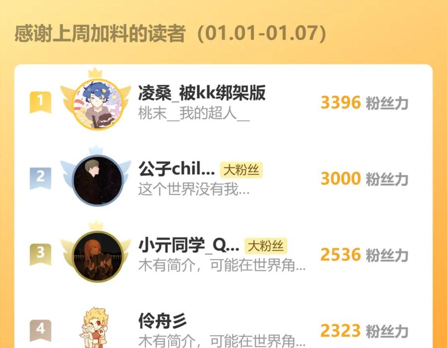 《桃与末世之书》第177话 时间债 第102页