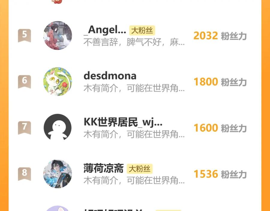 《桃与末世之书》第177话 时间债 第103页