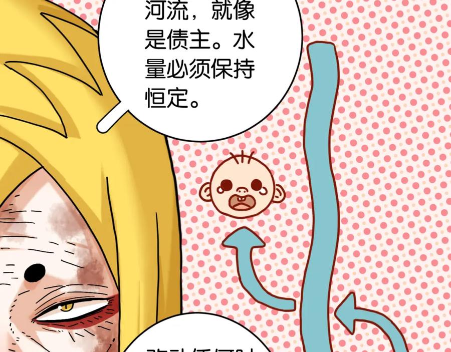 《桃与末世之书》第177话 时间债 第68页