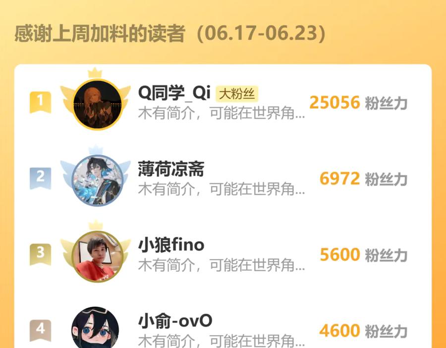 《桃与末世之书》第185话 成长的必修课 第99页