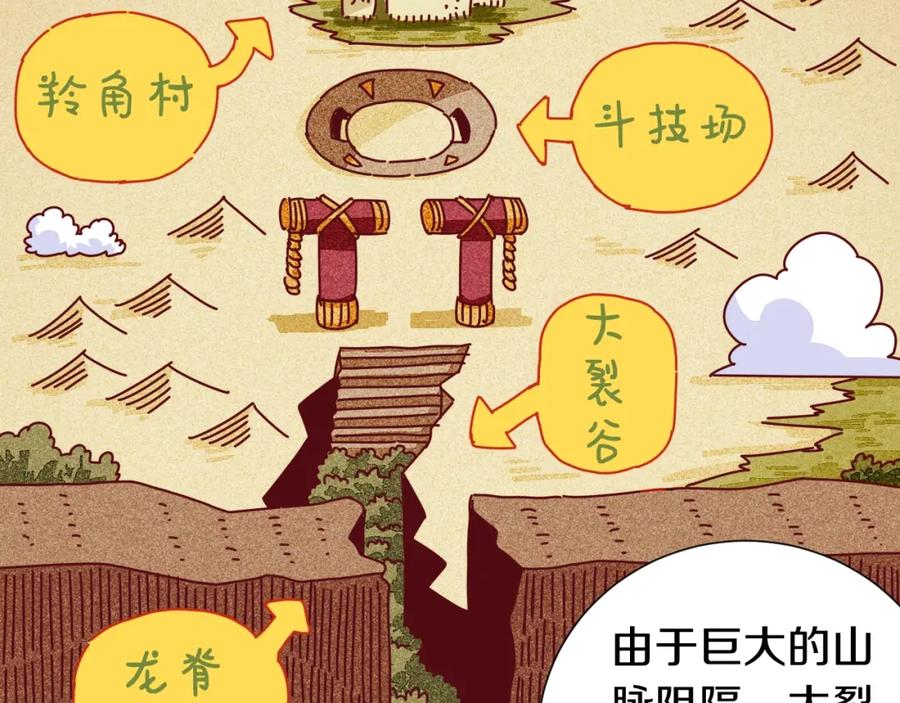 《桃与末世之书》第36话 约定！ 第82页