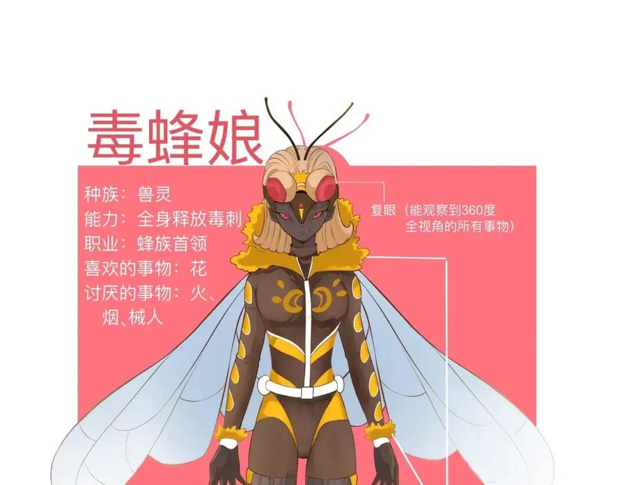 《桃与末世之书》第52话 撒谎精！ 第96页