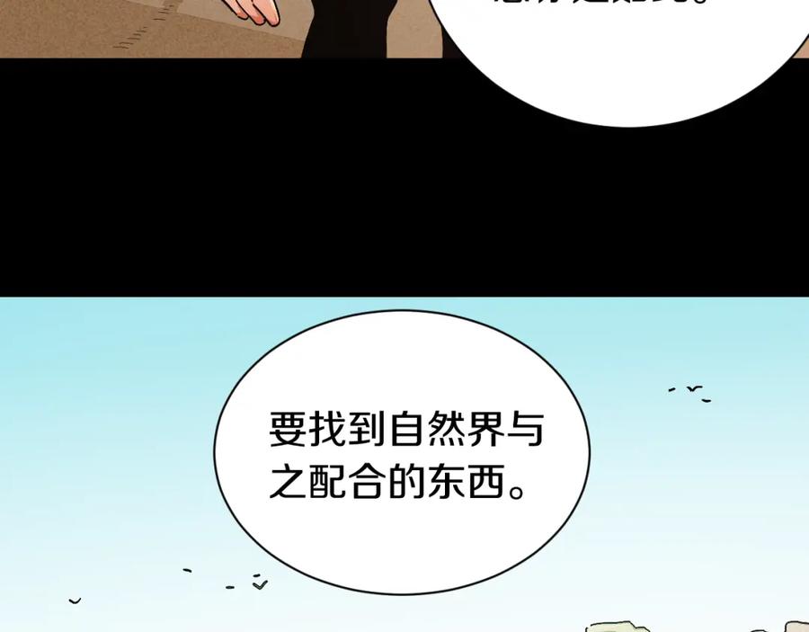 《桃与末世之书》第54话 觉醒！ 第31页