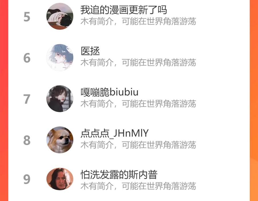 《桃与末世之书》第89话 炎流与桃 第120页