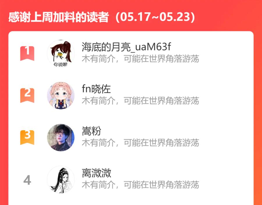 《桃与末世之书》第89话 炎流与桃 第119页