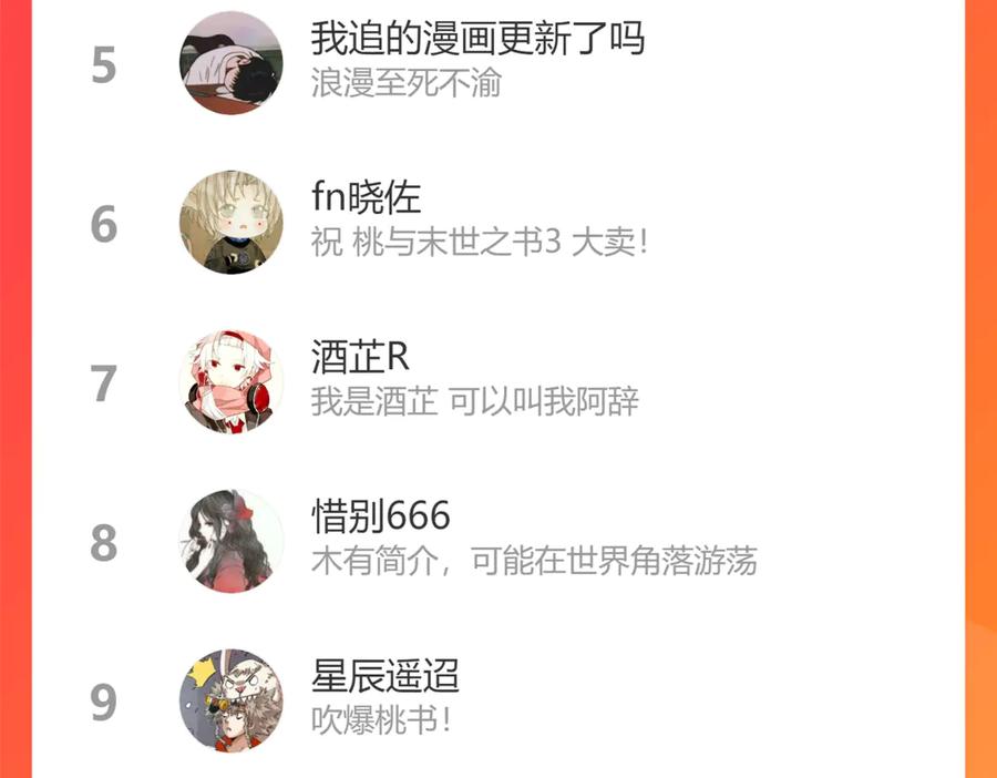 《桃与末世之书》第91话 内鬼 第115页