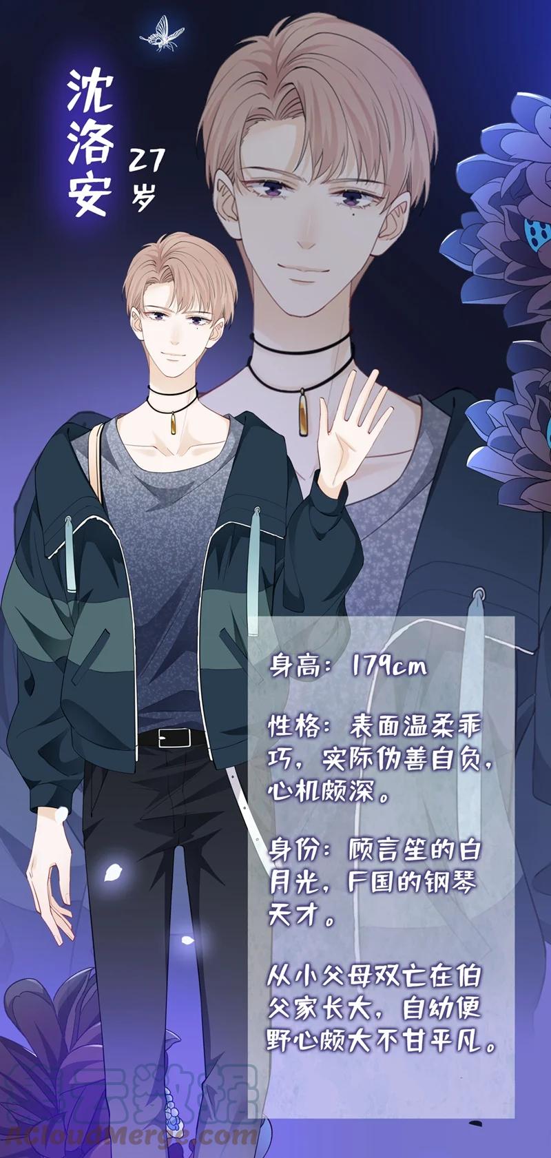 他说我是黑莲花 序章01 人物档案揭秘 第8页