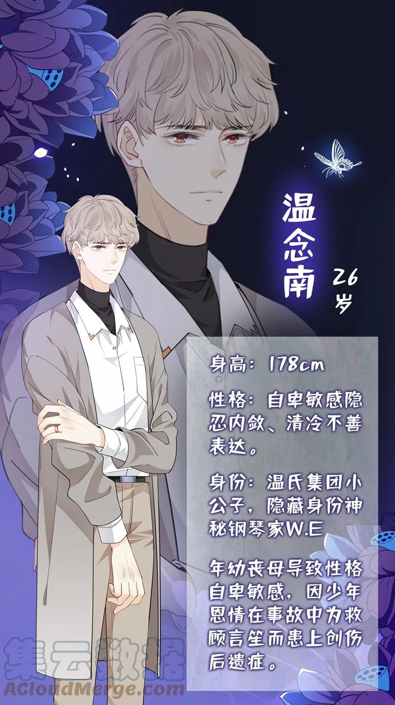 他说我是黑莲花 序章01 人物档案揭秘 第2页