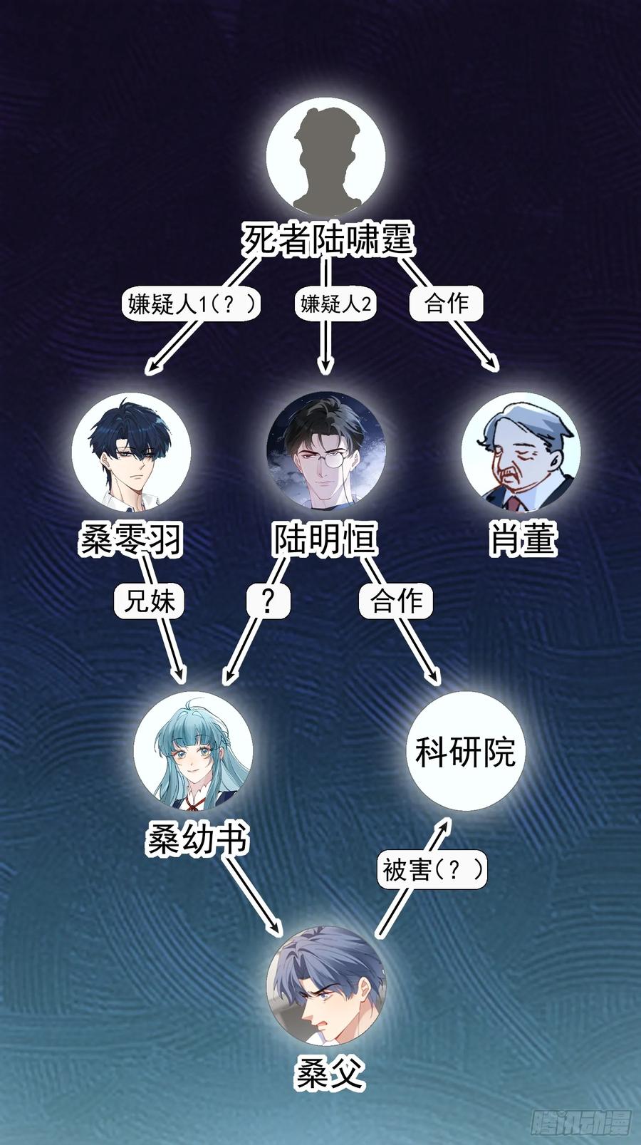 以下欺上 031-案发现场的第三人 第41页