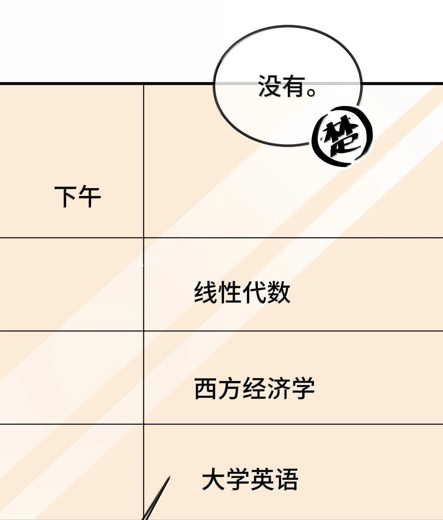 他又宠又撩 127 送我的吗？ 第29页