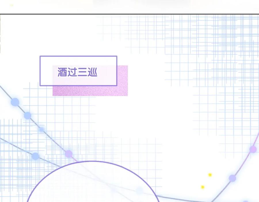她又又又上热搜啦 第13话 “绿茶”影帝？ 第95页