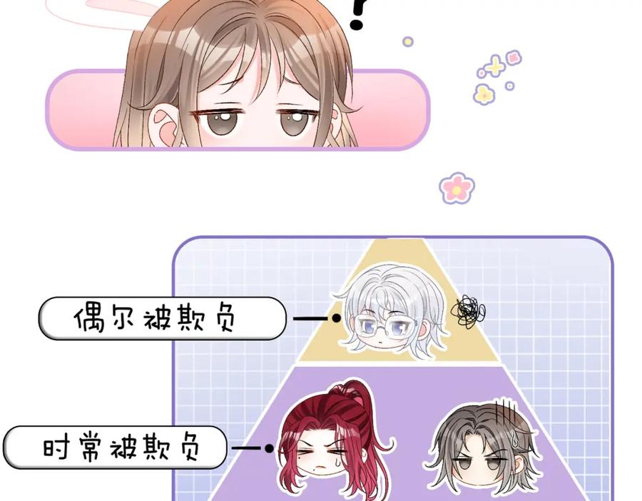她又又又上热搜啦 第49话 吸血鬼公爵与兔兔公主 第34页