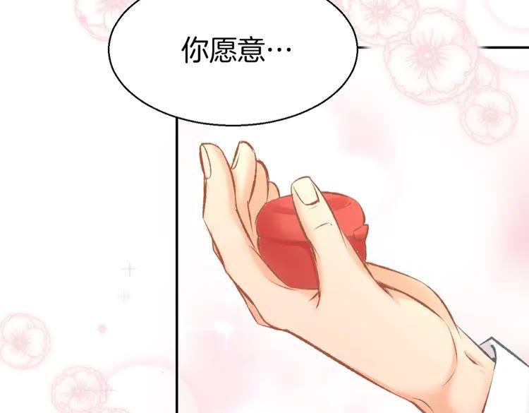 《暖婚撩人，顾少宠妻上瘾》第2话 目睹求婚现场！ 第47页