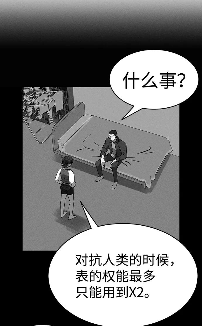 《笨蛋天才》第79话 第19页