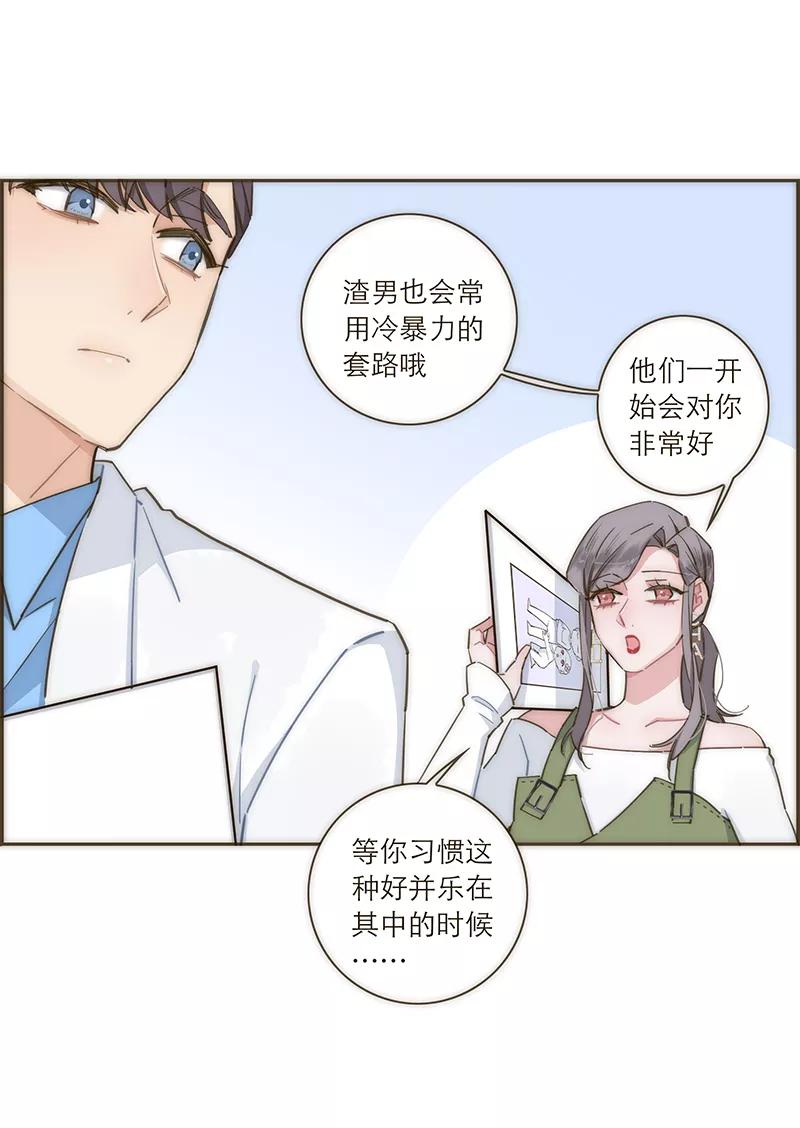 《特殊恋人攻略 LoveLock》【免费】教学番外 第6页
