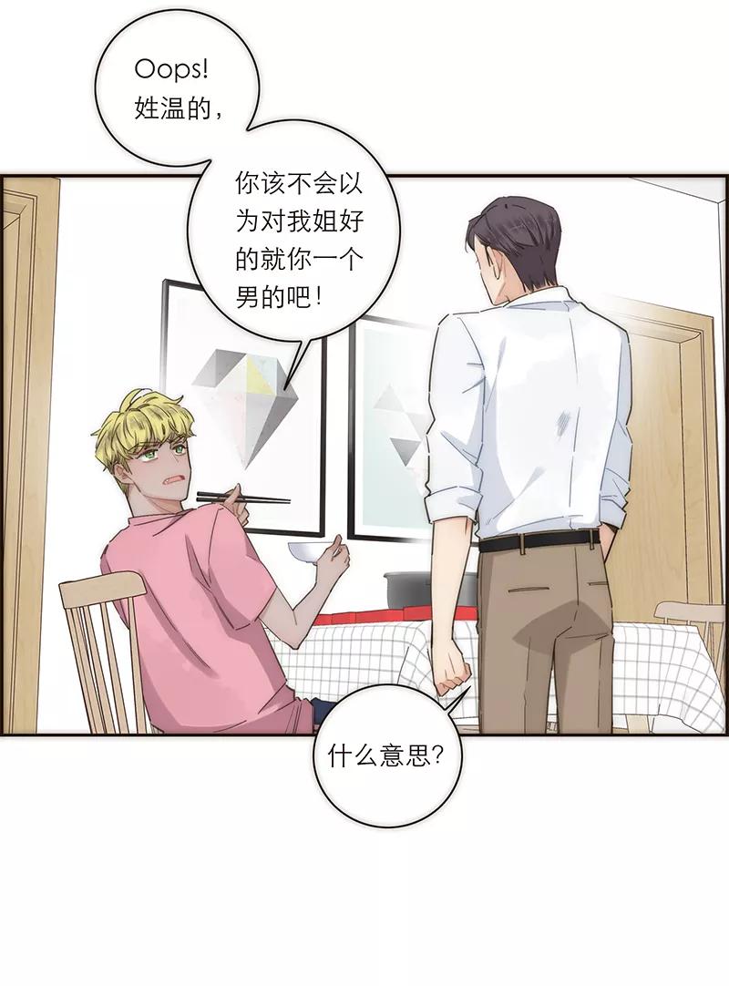 《特殊恋人攻略 LoveLock》第130话 第20页