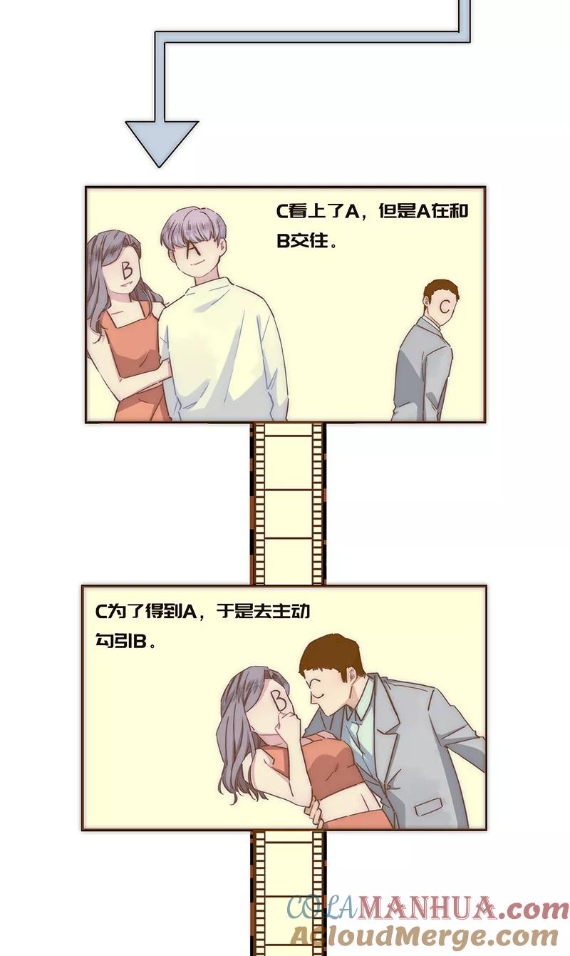《特殊恋人攻略 LoveLock》第131话 第21页