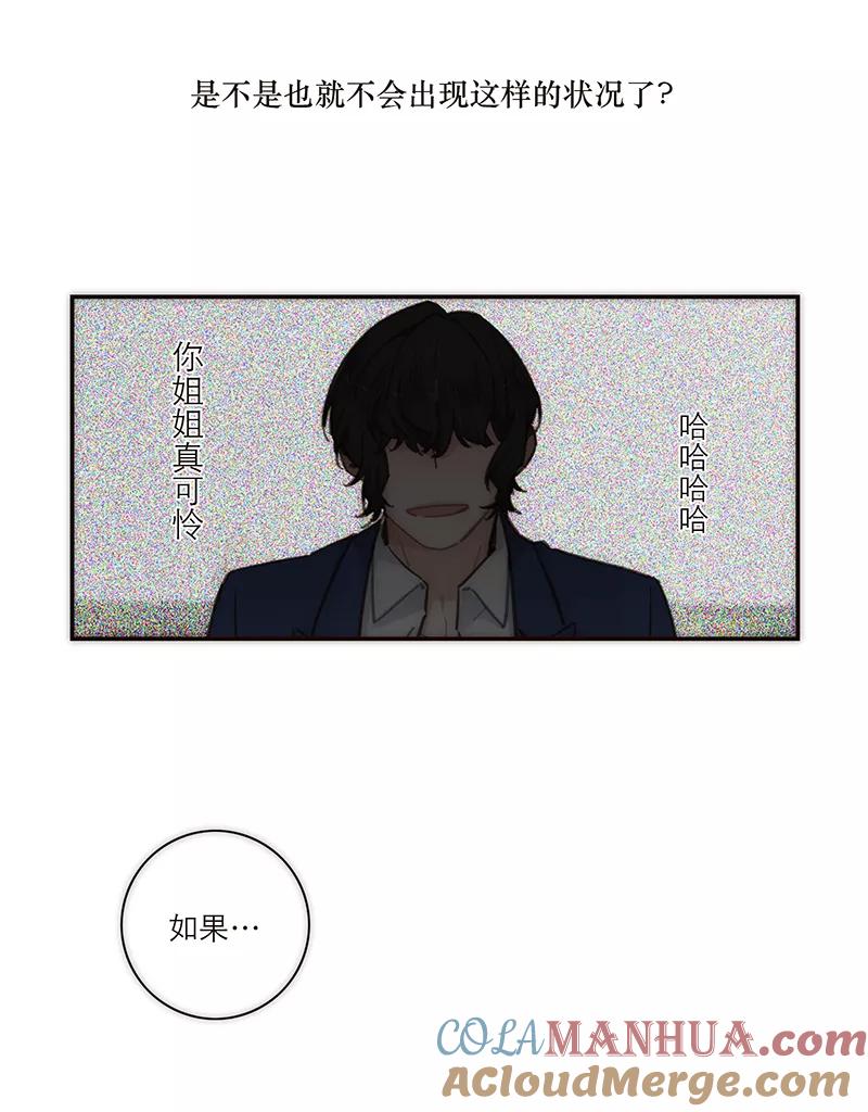 《特殊恋人攻略 LoveLock》第141话 第28页