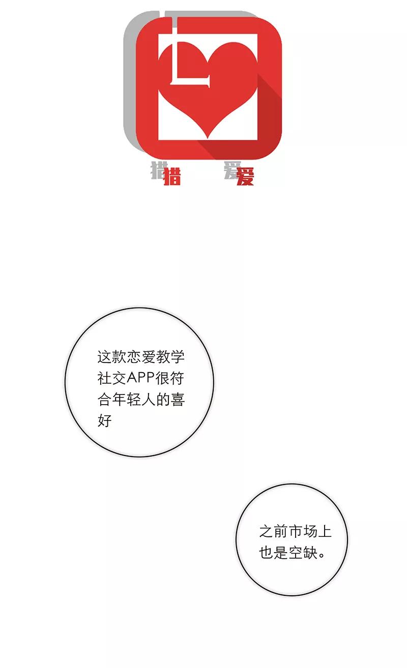 《特殊恋人攻略 LoveLock》第180话 第21页