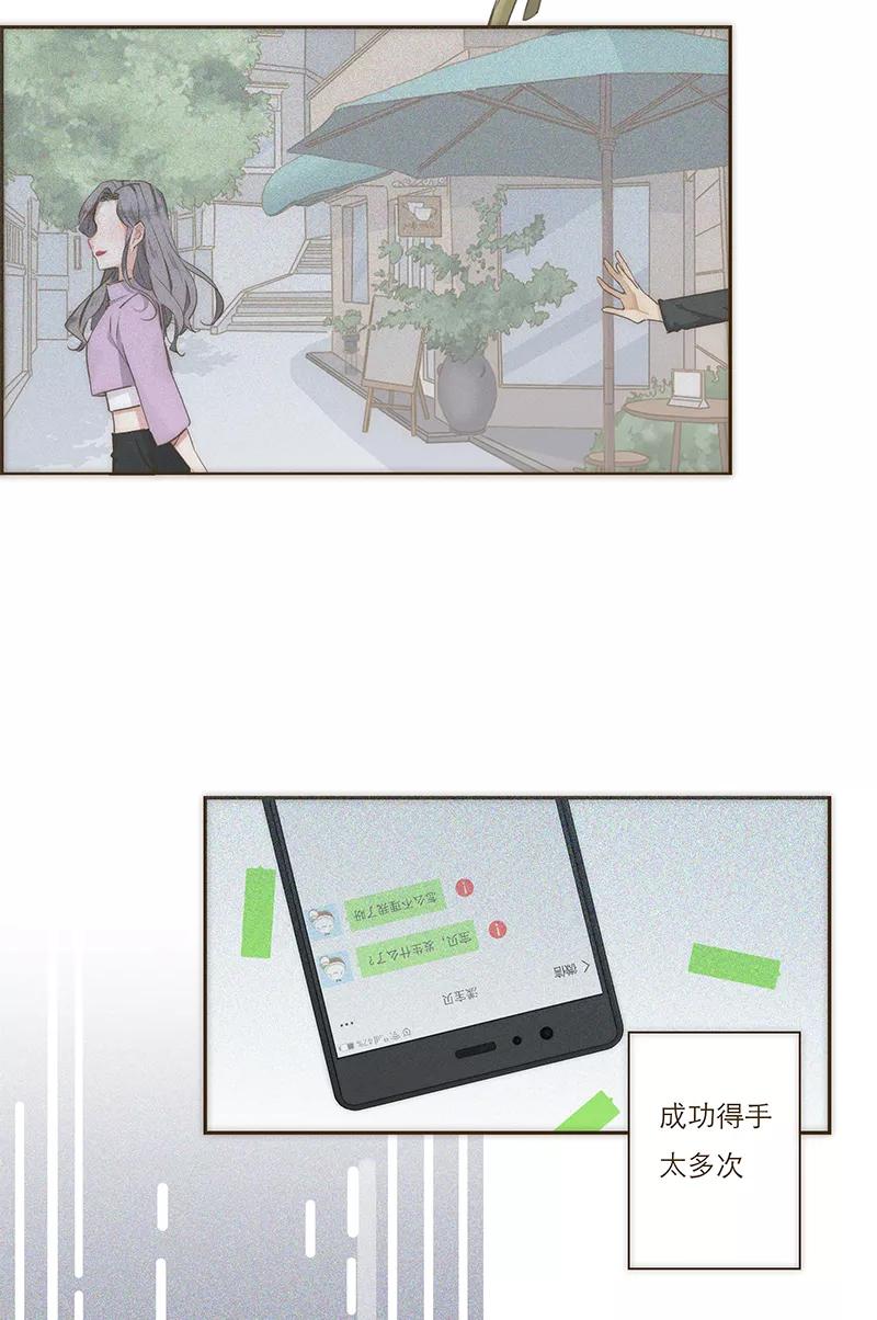 《特殊恋人攻略 LoveLock》第2话 第6页