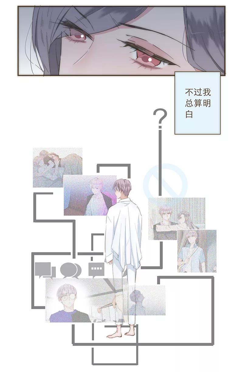 《特殊恋人攻略 LoveLock》第32话 第28页