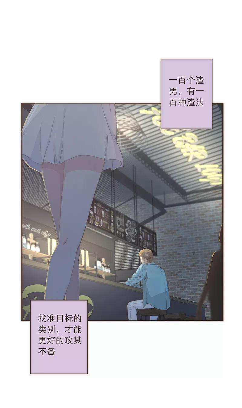 《特殊恋人攻略 LoveLock》第48话 第2页