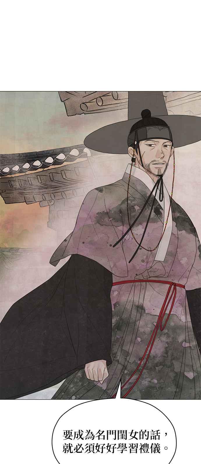 与王夜行 第54话 第77页