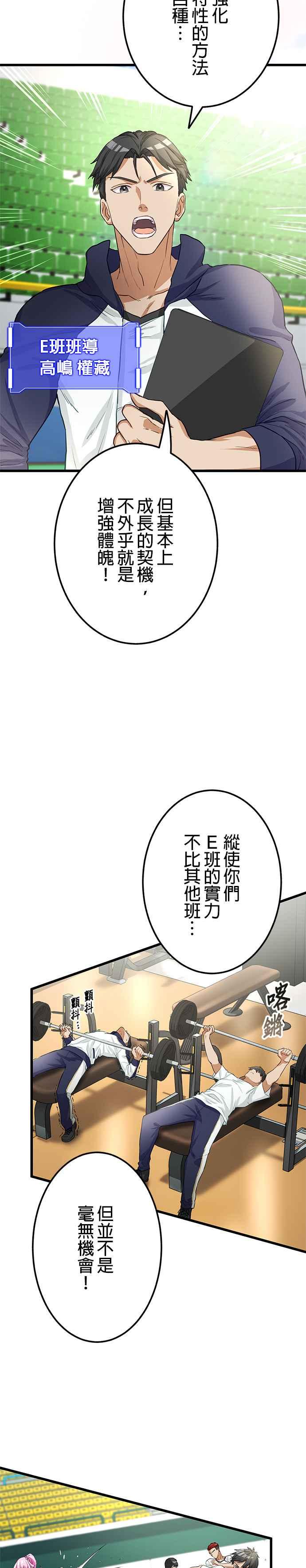 《成长型超级英雄》第10话 第2页