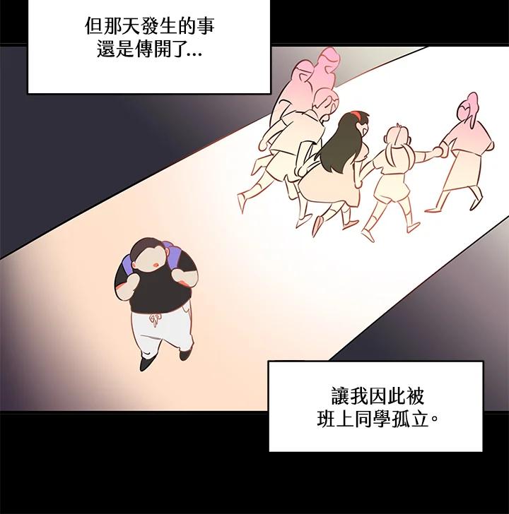 天菜帅哥换人当 - 第1话 - 第62张图