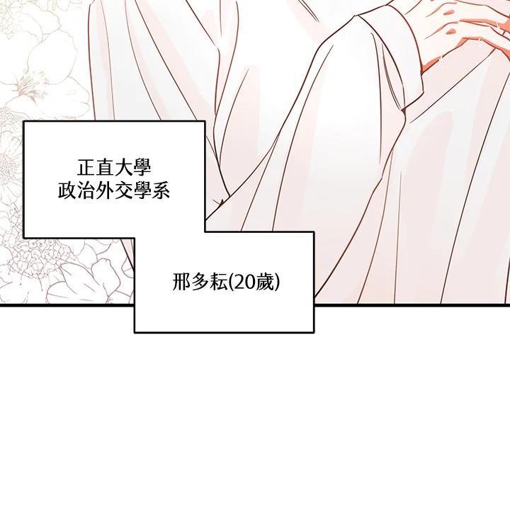 天菜帅哥换人当 - 第1话 - 第89张图