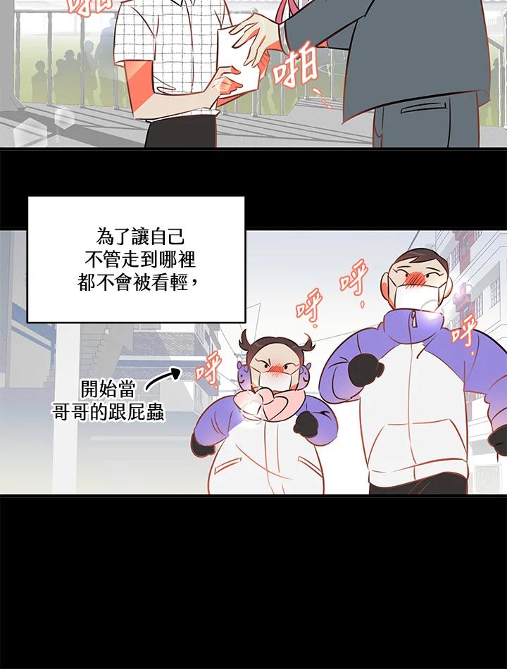 天菜帅哥换人当 - 第1话 - 第66张图