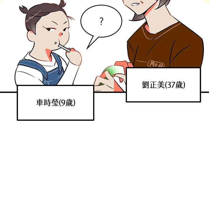 天菜帅哥换人当 - 第1话 - 第6张图